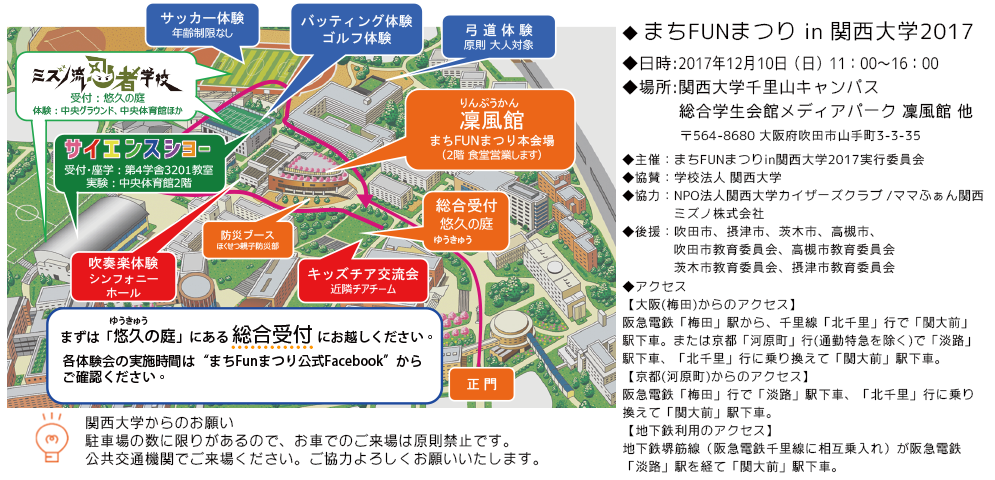 まちFUN見取り図