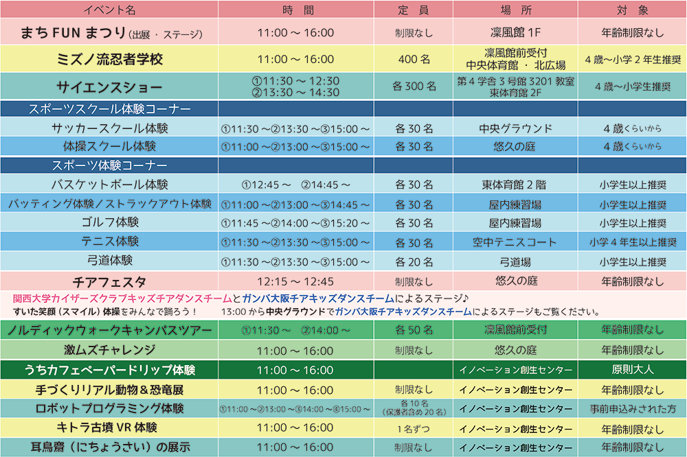 まちFUNまつり2018イベント一覧