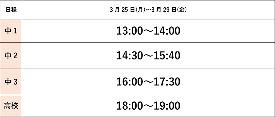 千里山English school 春期講習タイムテーブル