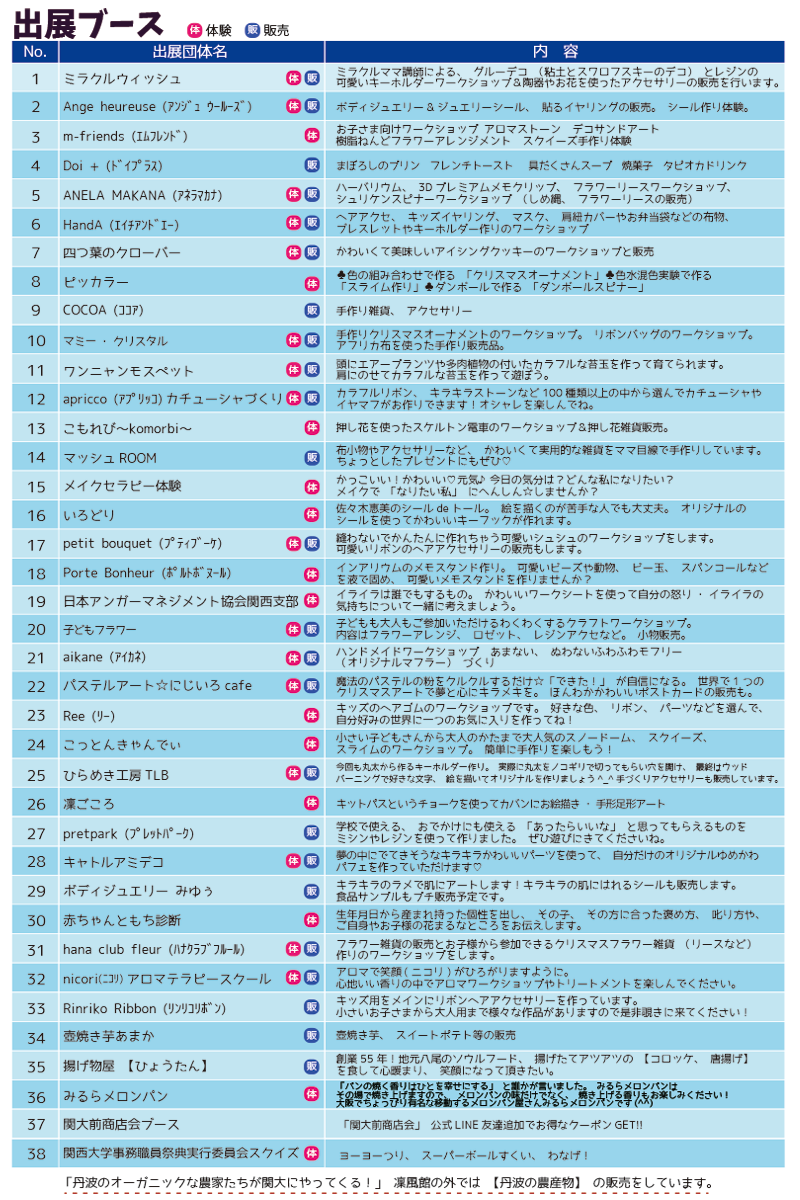 まちFUNまつり2019出展ブース