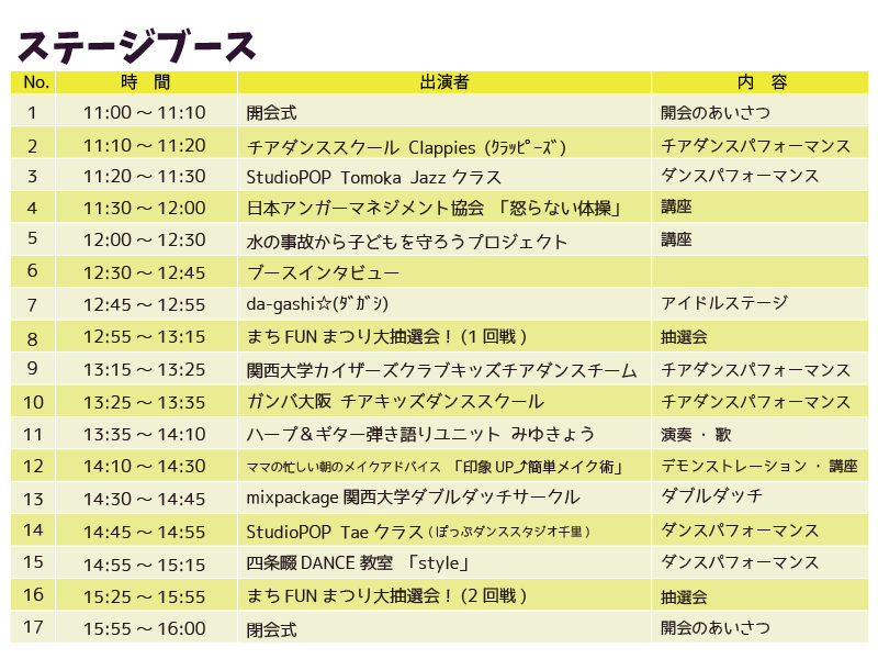 まちFUNまつり2019ステージスケジュール